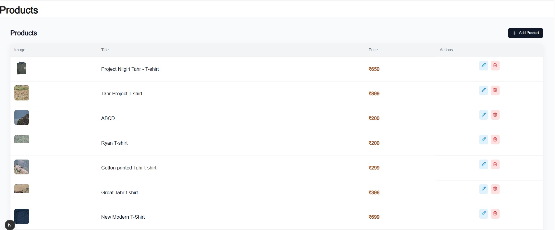 Admin Dashboard