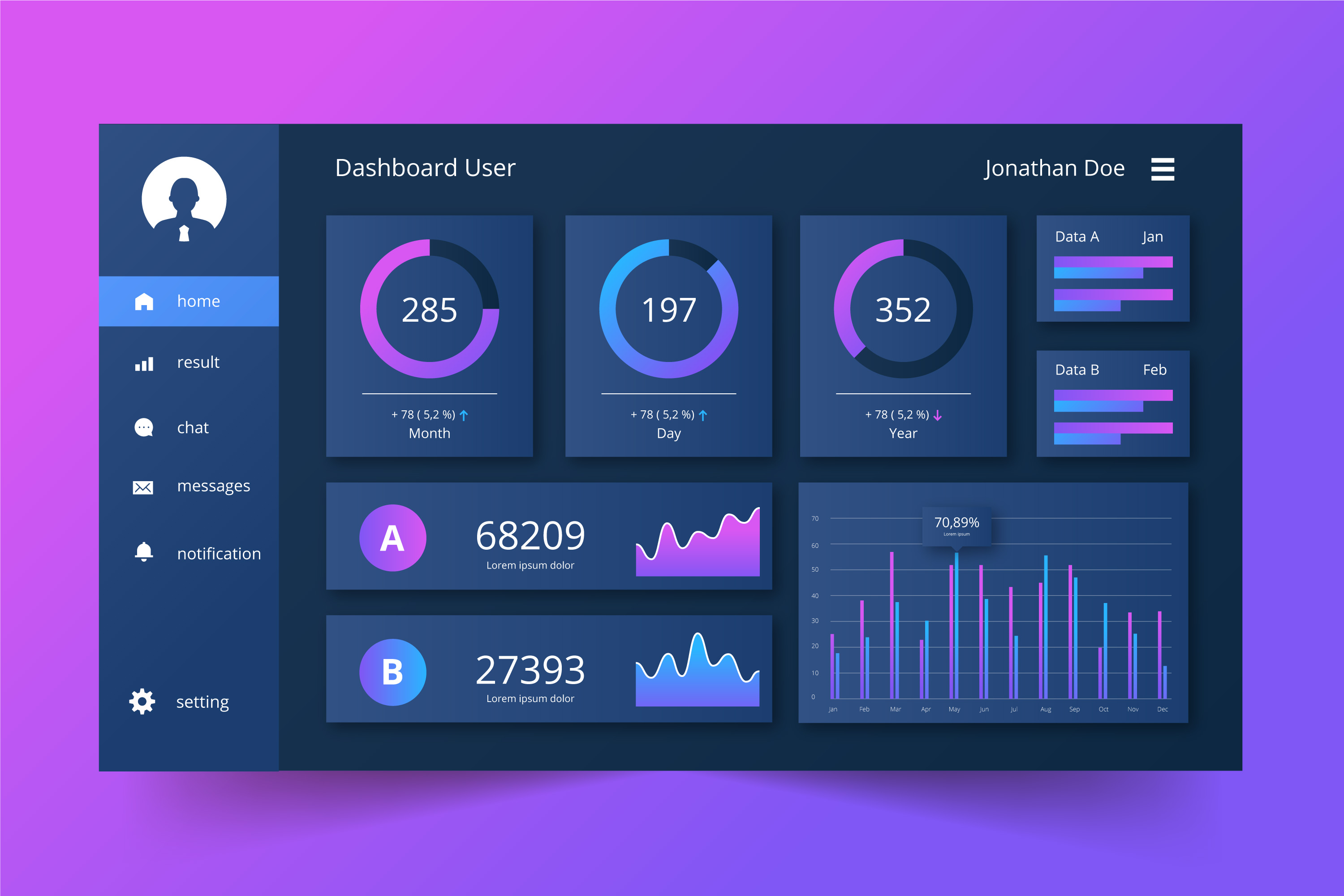 Your Business Data, Simplified