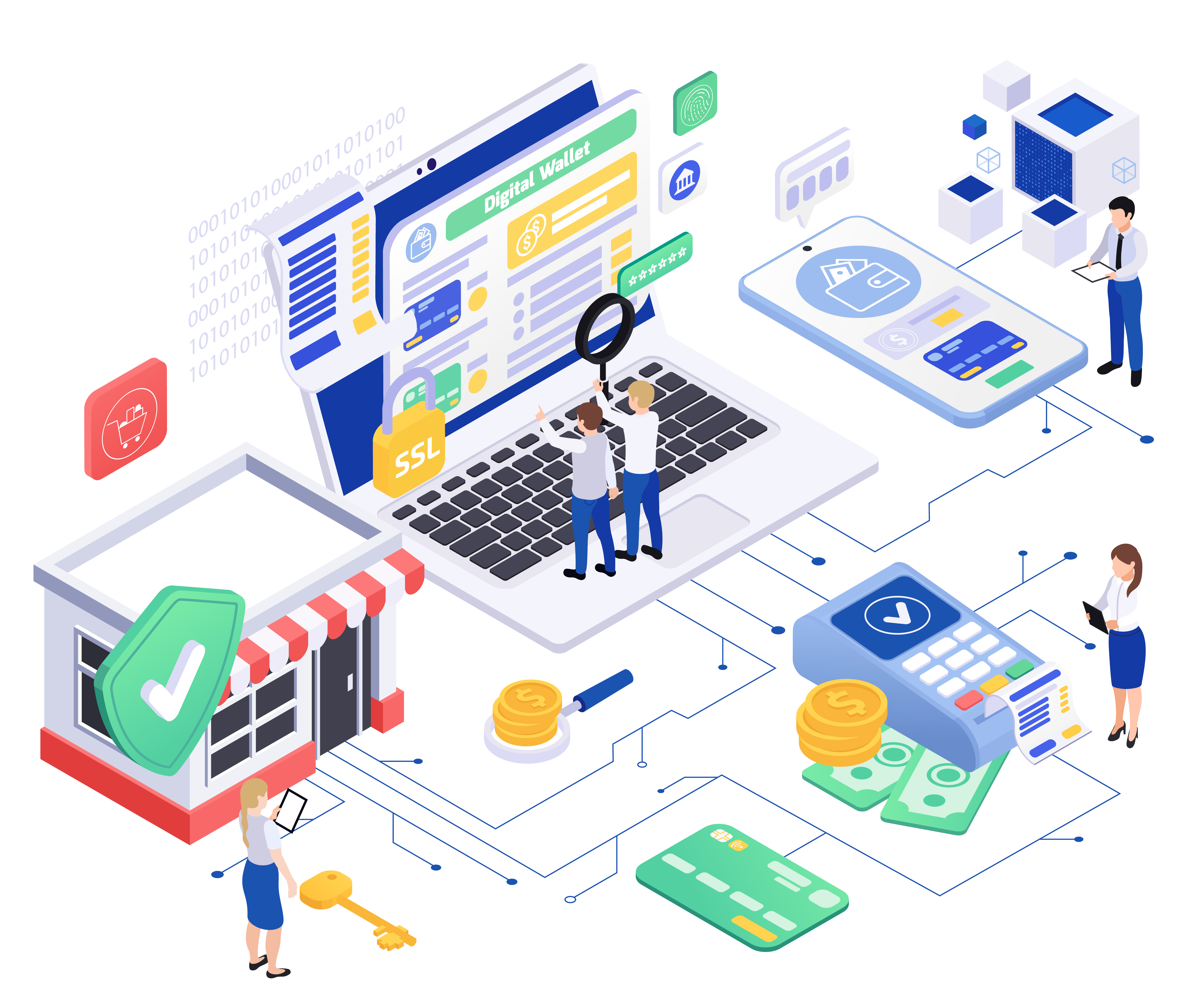 Fast, Secure & Reliable Payment Experiences